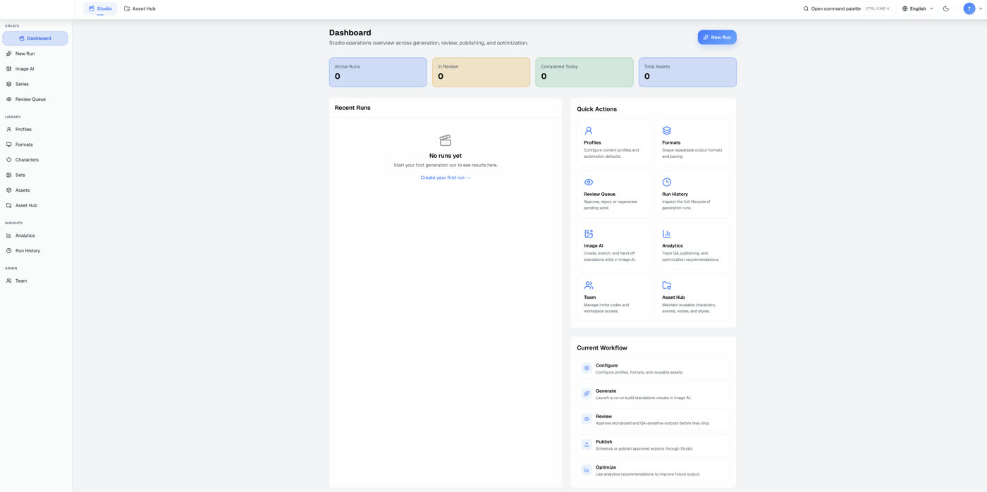 AI Studio: Generative Media Operations Platform